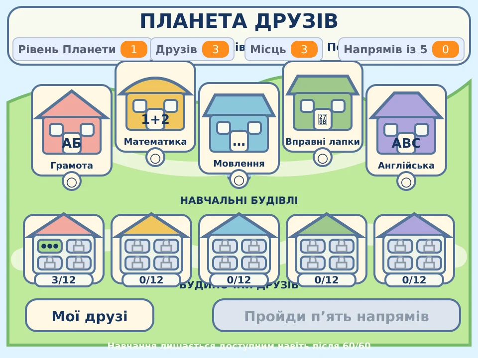 Планета друзів у грі: п’ять навчальних будівель, житло й кнопка наступної пригоди